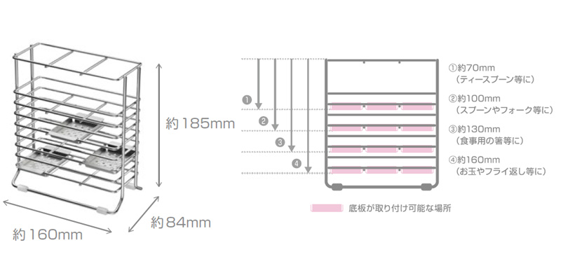 商品サイズ