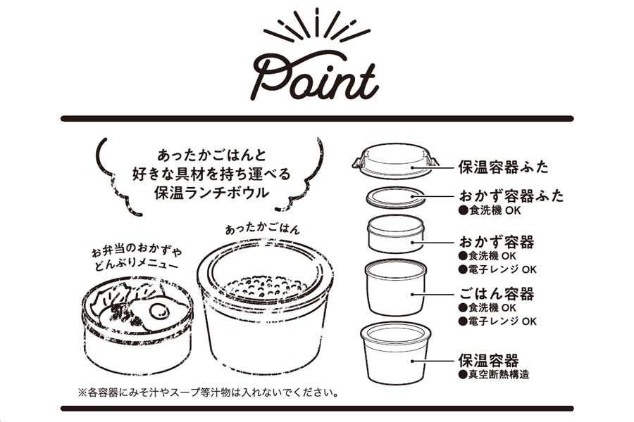 保温ランチボウル カフェカラーズ 和平フレイズ株式会社