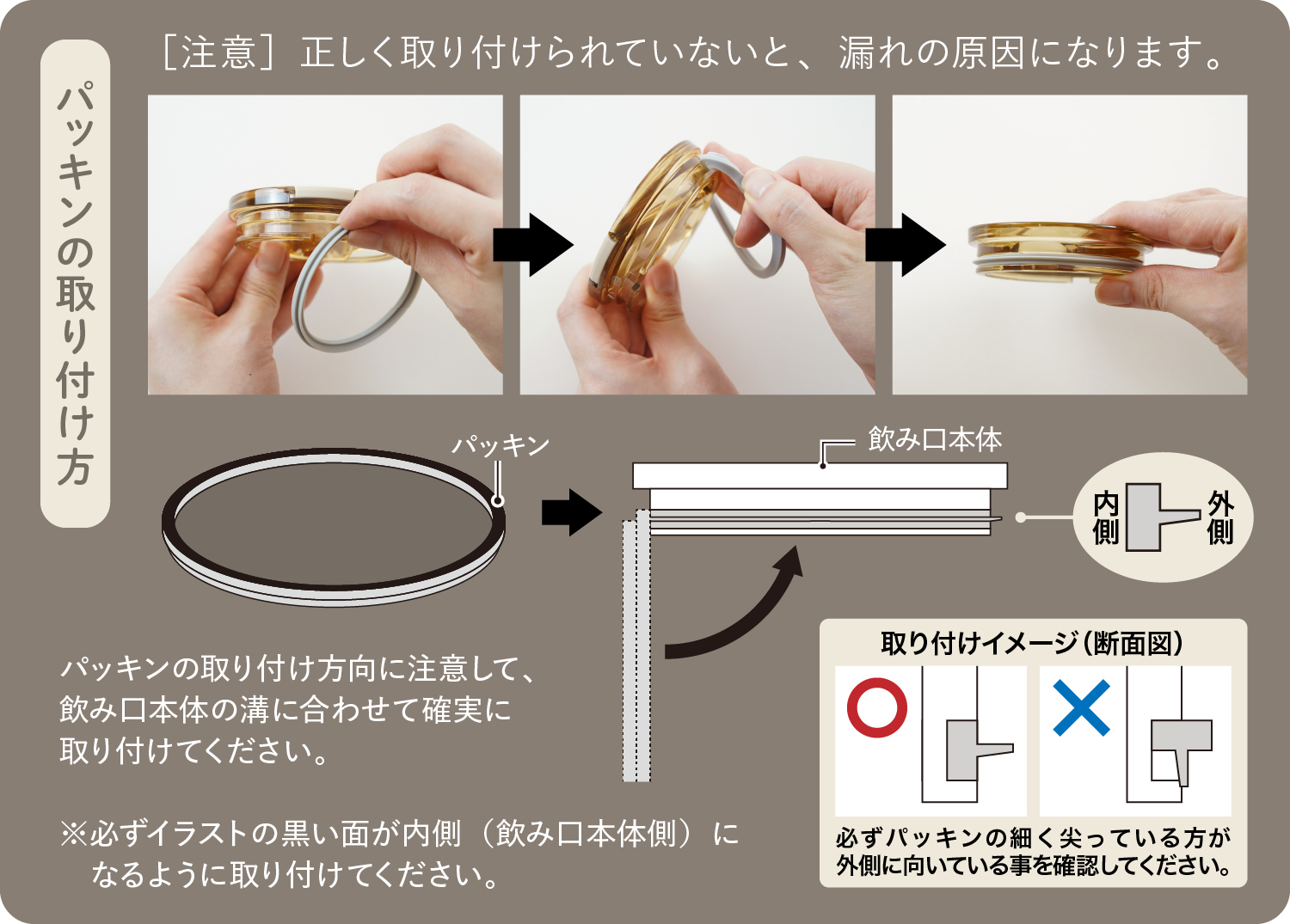 パッキンの取り付け方