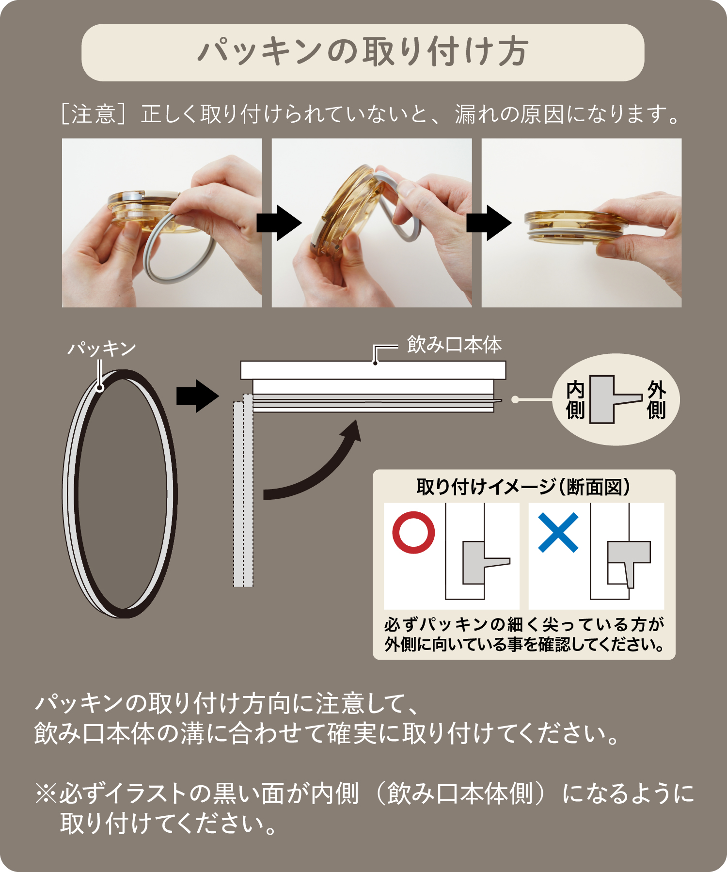 パッキンの取り付け方